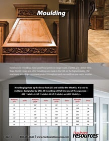 Cover of the Moulding Section within the Functional Hardware & Wood Catalog by Hardware Resources.