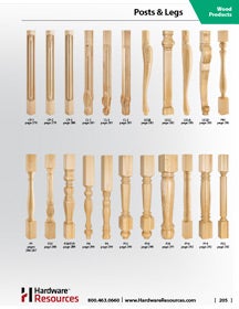 Posts & Legs at a Glance