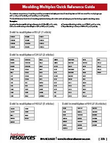 Moulding Quick Reference Guide