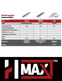 Undermount Slide Comparisons