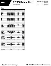 Price List