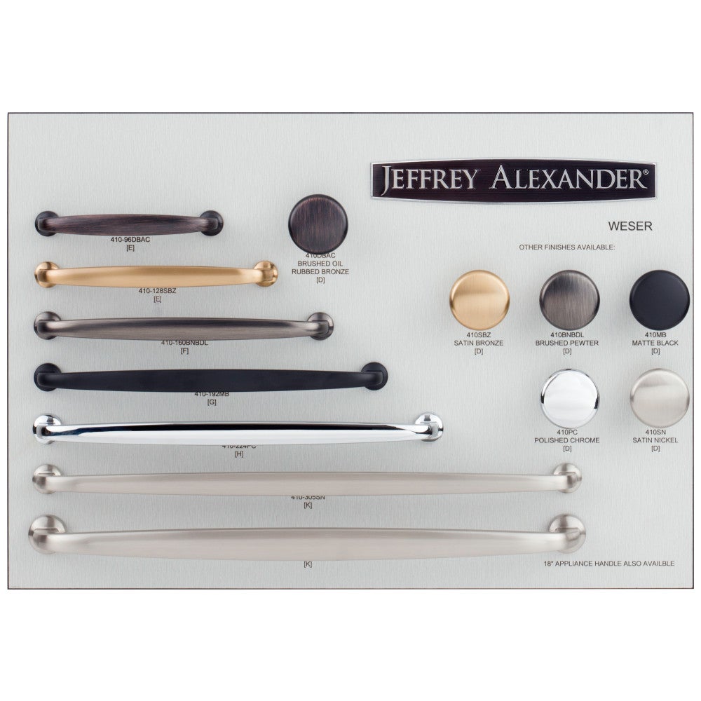 Weser Designer Grey Display Board