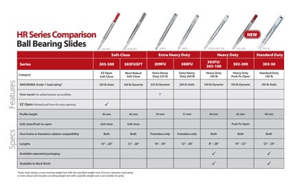 Ball Bearing Slide Comparisons