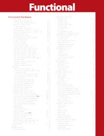 Functional Hardware Catalog